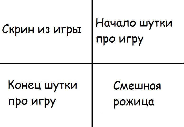 Ленивый юмор