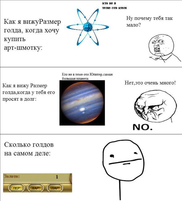 Как я вижу голд в разные ситуации